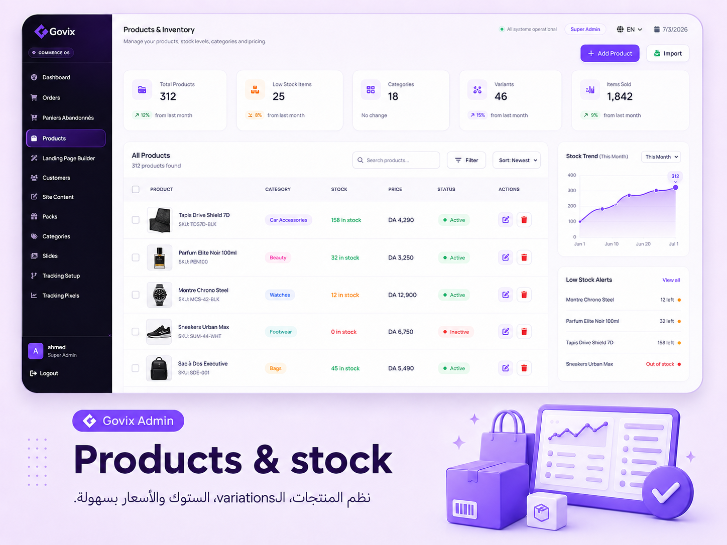Govix admin dashboard preview